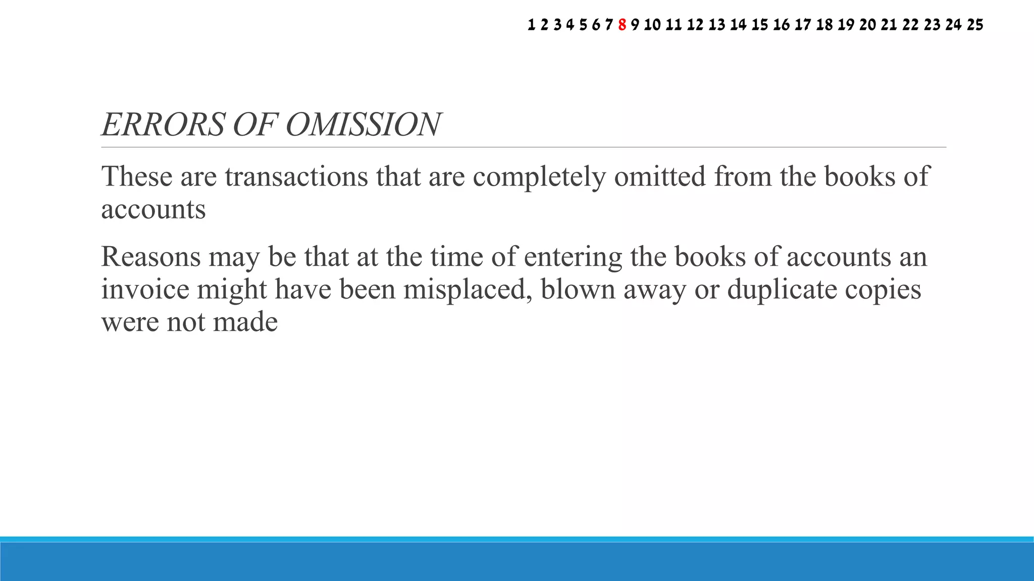 These are transactions that are completely omitted from the books of
accounts
Reasons may be that at the time of entering the books of accounts an
invoice might have been misplaced, blown away or duplicate copies
were not made
ERRORS OF OMISSION
1 2 3 4 5 6 7 8 9 10 11 12 13 14 15 16 17 18 19 20 21 22 23 24 25
 