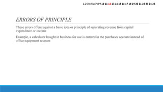 These errors offend against a basic idea or principle of separating revenue from capital
expenditure or income
Example, a calculator bought in business for use is entered in the purchases account instead of
office equipment account
ERRORS OF PRINCIPLE
1 2 3 4 5 6 7 8 9 10 11 12 13 14 15 16 17 18 19 20 21 22 23 24 25
 