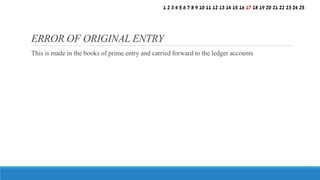 This is made in the books of prime entry and carried forward to the ledger accounts
ERROR OF ORIGINAL ENTRY
1 2 3 4 5 6 7 8 9 10 11 12 13 14 15 16 17 18 19 20 21 22 23 24 25
 