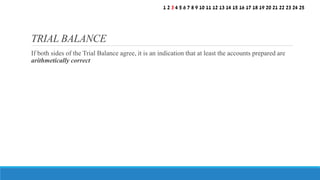 If both sides of the Trial Balance agree, it is an indication that at least the accounts prepared are
arithmetically correct
TRIAL BALANCE
1 2 3 4 5 6 7 8 9 10 11 12 13 14 15 16 17 18 19 20 21 22 23 24 25
 