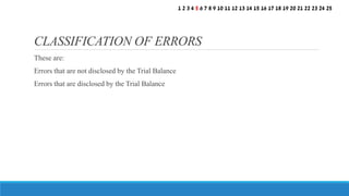 These are:
Errors that are not disclosed by the Trial Balance
Errors that are disclosed by the Trial Balance
CLASSIFICATION OF ERRORS
1 2 3 4 5 6 7 8 9 10 11 12 13 14 15 16 17 18 19 20 21 22 23 24 25
 