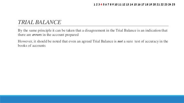 errors disclosed by trial balance 58 errors disclosed by trial balance the errors that are disclosed by trial balance can be easily located to difference in trial 6974 by anand’s a/c 7874. errors disclosed by trial balance 58 errors disclosed by trial balance the errors that are disclosed by trial balance can be easily located to difference in trial 6974 by anand’s a/c 7874.