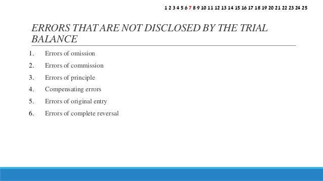 errors disclosed by trial balance 58 errors disclosed by trial balance the errors that are disclosed by trial balance can be easily located to difference in trial 6974 by anand’s a/c 7874. errors disclosed by trial balance 58 errors disclosed by trial balance the errors that are disclosed by trial balance can be easily located to difference in trial 6974 by anand’s a/c 7874.