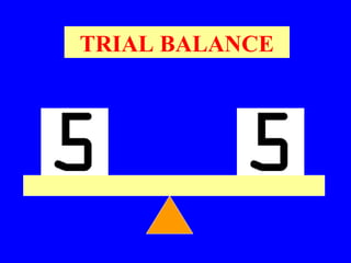 TRIAL BALANCEEE for year 9 to 11 accounting .ppt