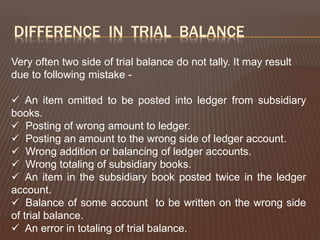 DIFFERENCE IN TRIAL BALANCE
Very often two side of trial balance do not tally. It may result
due to following mistake -
 An item omitted to be posted into ledger from subsidiary
books.
 Posting of wrong amount to ledger.
 Posting an amount to the wrong side of ledger account.
 Wrong addition or balancing of ledger accounts.
 Wrong totaling of subsidiary books.
 An item in the subsidiary book posted twice in the ledger
account.
 Balance of some account to be written on the wrong side
of trial balance.
 An error in totaling of trial balance.
 