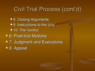 Civil Trial Process (cont’d)Civil Trial Process (cont’d)
 8. Closing Arguments8. Closing Arguments
 9. Instructions to the Jury9. Instructions to the Jury
 10. The Verdict10. The Verdict
 6. Post-trial Motions6. Post-trial Motions
 7. Judgment and Executions7. Judgment and Executions
 8. Appeal8. Appeal
 