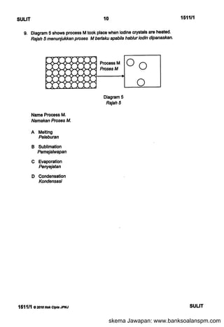 skema Jawapan: www.banksoalanspm.com
 