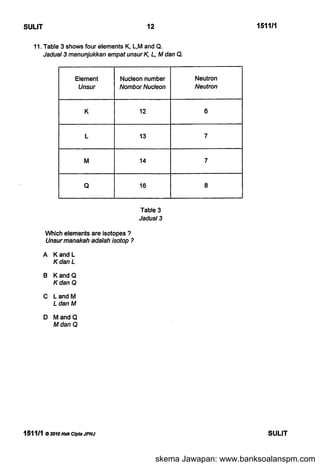 skema Jawapan: www.banksoalanspm.com
 