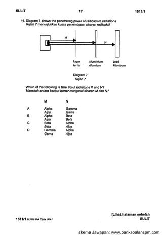 skema Jawapan: www.banksoalanspm.com
 