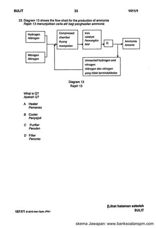 skema Jawapan: www.banksoalanspm.com
 