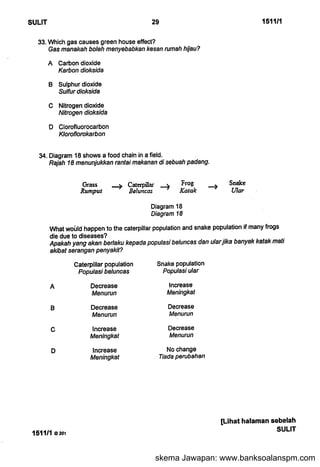 skema Jawapan: www.banksoalanspm.com
 