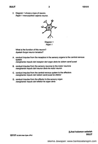 skema Jawapan: www.banksoalanspm.com
 