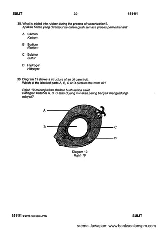 skema Jawapan: www.banksoalanspm.com
 