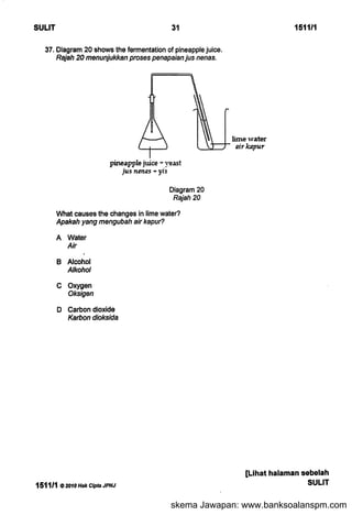 skema Jawapan: www.banksoalanspm.com
 