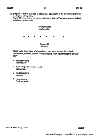 skema Jawapan: www.banksoalanspm.com
 