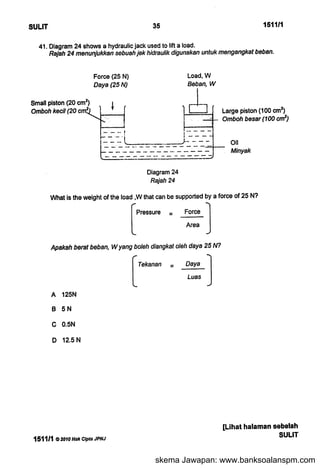 skema Jawapan: www.banksoalanspm.com
 