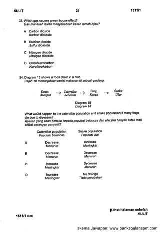 skema Jawapan: www.banksoalanspm.com
 