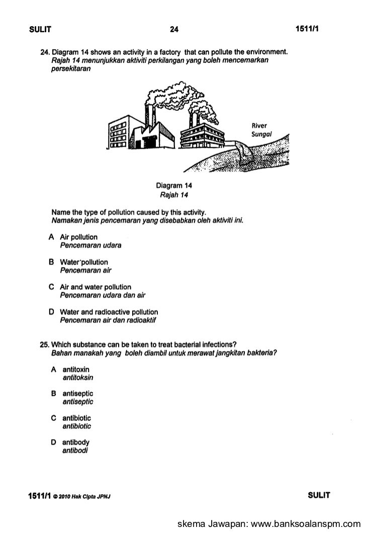 Trial Johor Science SPM Kertas 1 2010