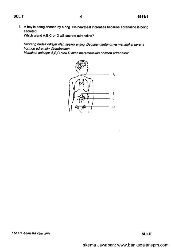 Trial Johor Science SPM Kertas 1 2010