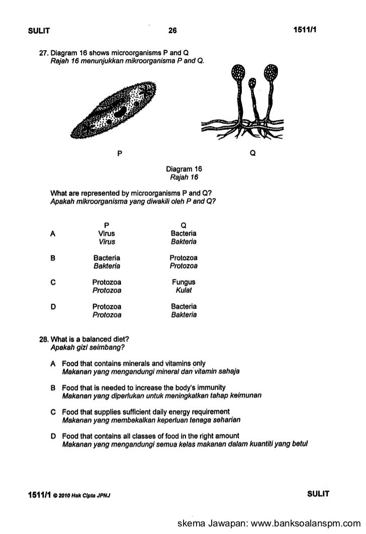 Trial Johor Science SPM Kertas 1 2010