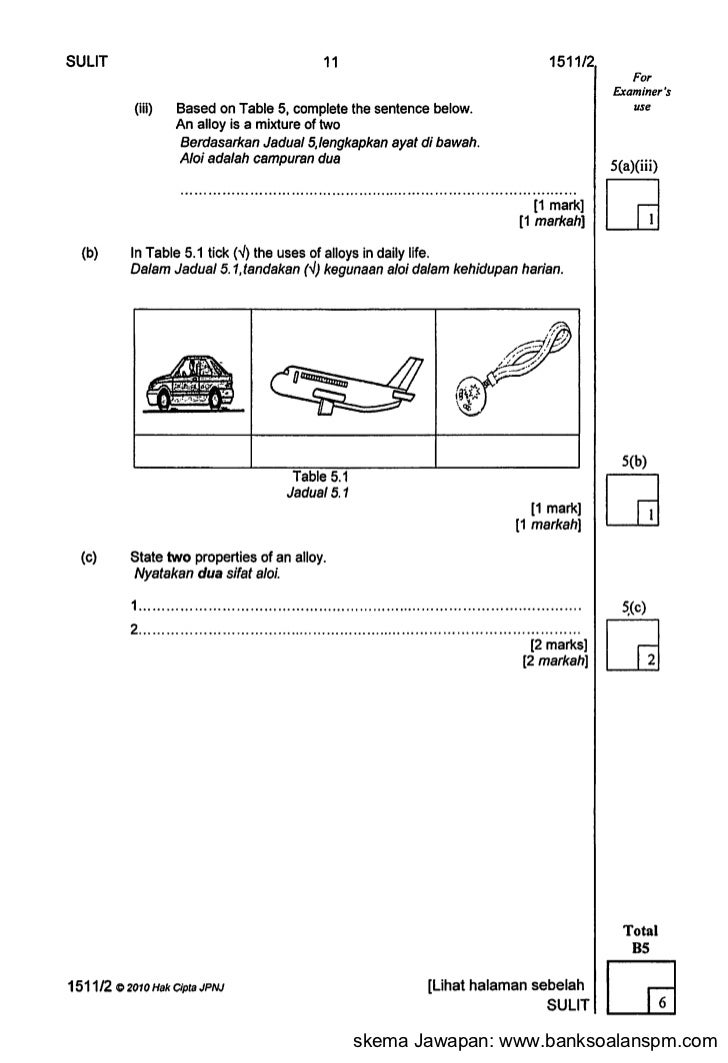 Trial Johor Science SPM Kertas 2 2010