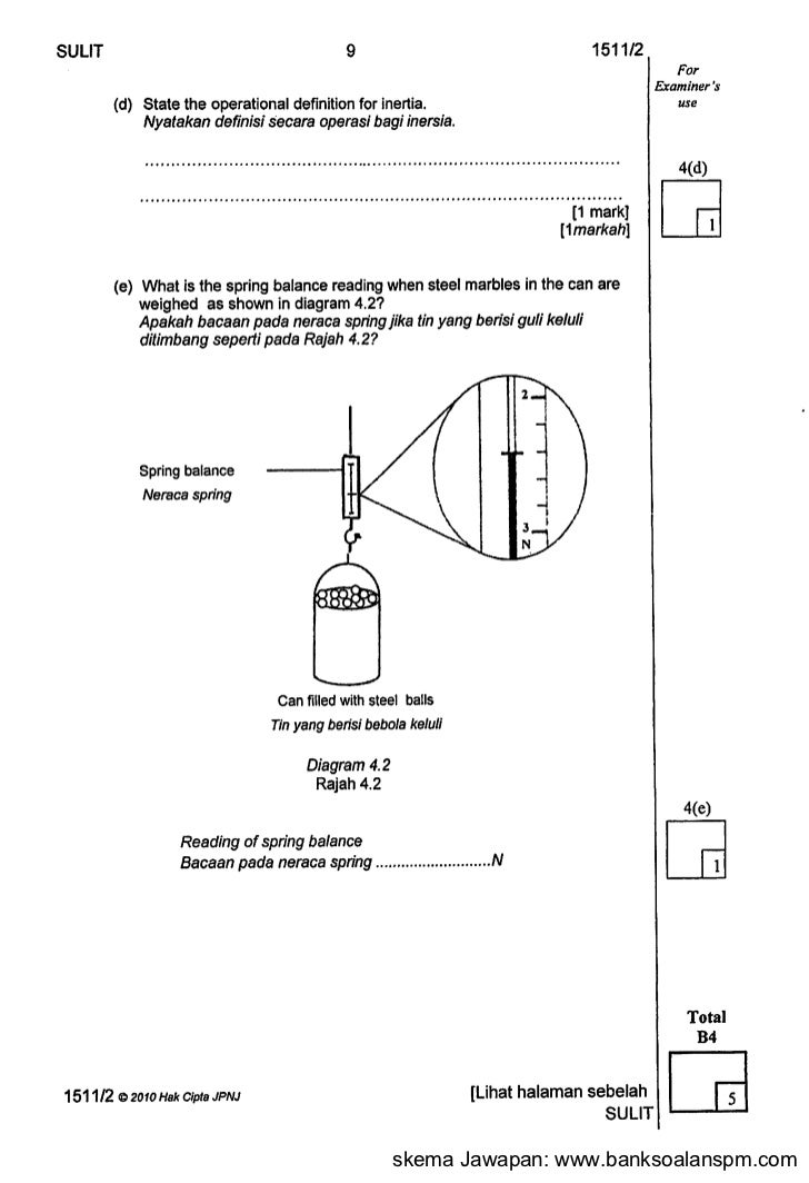 Trial Johor Science SPM Kertas 2 2010