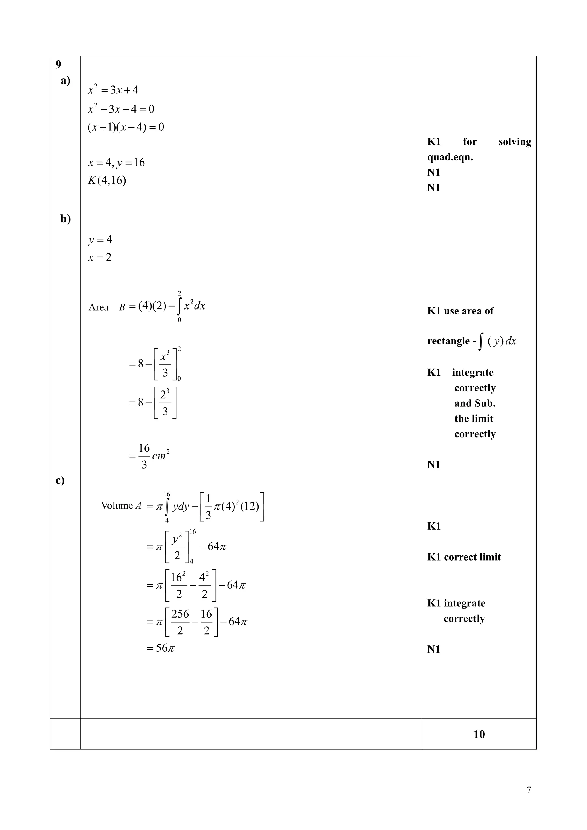 7 
9 
a) 
b) 
c) 
2 
2 
3 4 
3 4 0 
( 1)( 4) 0 
4, 16 
(4,16) 
x x 
x x 
x x 
x y 
K 
  
   
   
  
4 
2 
y 
x 
 
 
2 
2 
0 
2 
3 
0 
3 
2 
(4)(2) 
8 
3 
2 
8 
3 
16 
3 
x dx 
x 
cm 
  
  
   
  
  
   
  
 
 
16 
2 
4 
16 
2 
4 
2 2 
1 
(4) (12) 
3 
64 
2 
16 4 
64 
2 2 
256 16 
64 
2 2 
56 
ydy 
y 
  
  
  
  
 
  
   
  
  
    
  
  
     
  
  
     
  
 
 
K1 for solving 
quad.eqn. 
N1 
N1 
K1 use area of 
rectangle -  ( y) dx 
K1 integrate 
correctly 
and Sub. 
the limit 
correctly 
N1 
K1 
K1 correct limit 
K1 integrate 
correctly 
N1 
10 
Area B 
Volume A 
 
