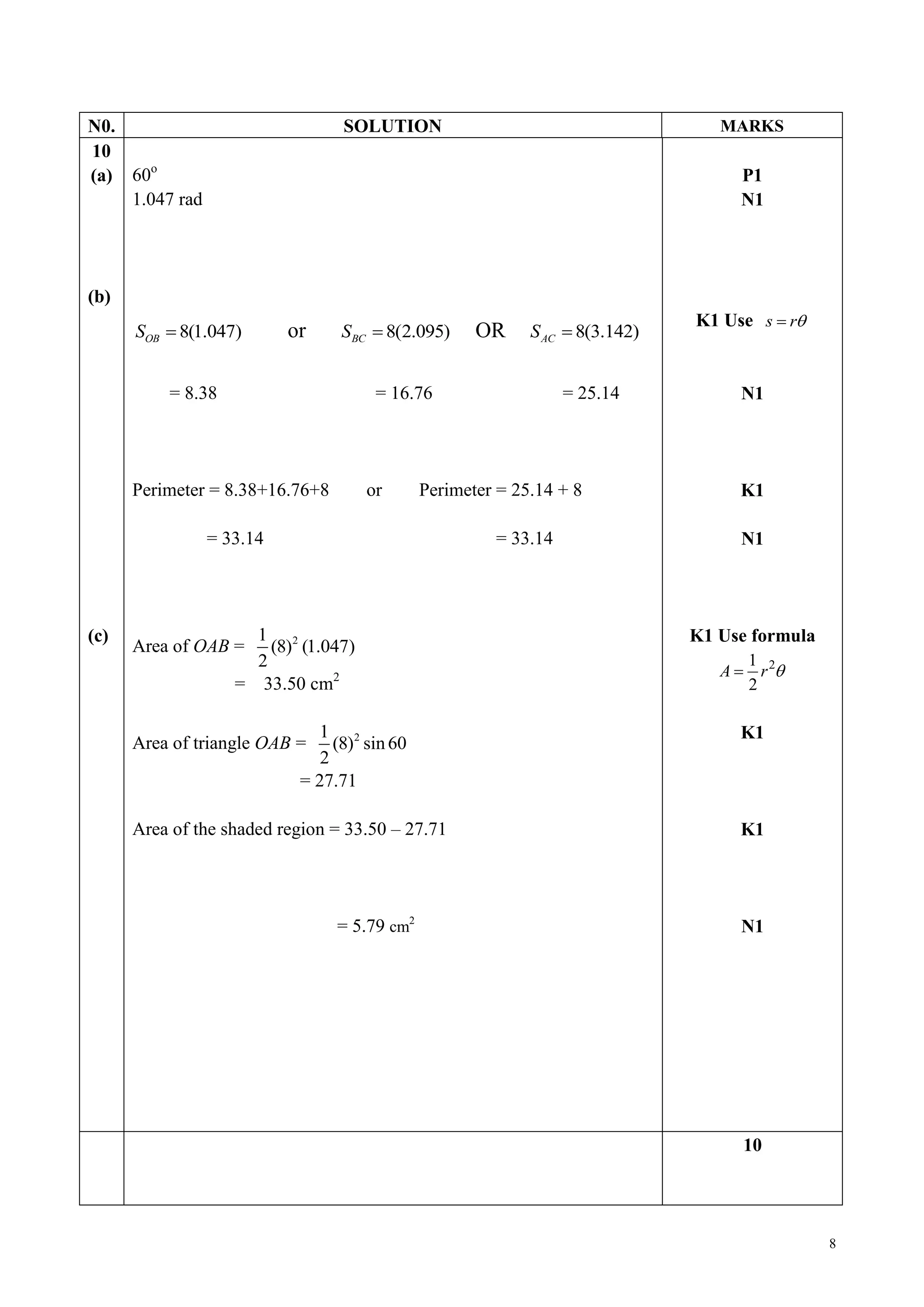 8 
N0. SOLUTION MARKS 
10 
(a) 
(b) 
(c) 
60o 
1.047 rad 
8(1.047) OB S  or 8(2.095) BC S  OR 8(3.142) AC S  
= 8.38 = 16.76 = 25.14 
Perimeter = 8.38+16.76+8 or Perimeter = 25.14 + 8 
= 33.14 = 33.14 
Area of OAB = 2 1 
(8) (1.047) 
2 
= 33.50 cm2 
Area of triangle OAB = 2 1 
(8) sin 60 
2 
= 27.71 
Area of the shaded region = 33.50 – 27.71 
= 5.79 cm2 
P1 
N1 
K1 Use s  r 
N1 
K1 
N1 
K1 Use formula 
1 2 
2 
A  r  
K1 
K1 
N1 
10 
 