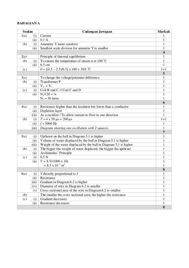 soalan topikal bahasa melayu tahun 6 29 soalan topikal bahasa melayu tahun 6 4