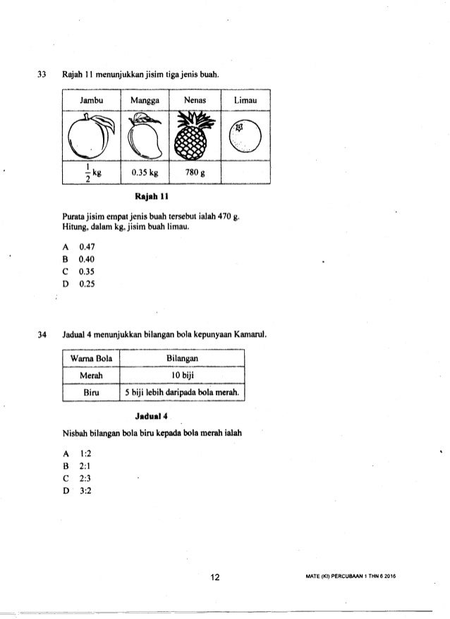 Matematik Trial Kelantan K1 2016