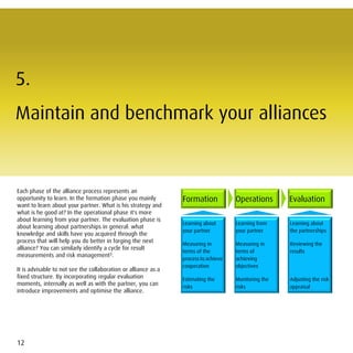 5.
Maintain and benchmark your alliances


Each phase of the alliance process represents an
opportunity to learn. In the formation phase you mainly         Formation            Operations       Evaluation
want to learn about your partner. What is his strategy and
what is he good at? In the operational phase it's more
about learning from your partner. The evaluation phase is
                                                                Learning about       Learning from    Learning about
about learning about partnerships in general: what
                                                                your partner         your partner     the partnerships
knowledge and skills have you acquired through the
process that will help you do better in forging the next        Measuring in         Measuring in     Reviewing the
alliance? You can similarly identify a cycle for result
                                                                terms of the         terms of         results
measurements and risk management3.
                                                                process to achieve   achieving
                                                                cooperation          objectives
It is advisable to not see the collaboration or alliance as a
fixed structure. By incorporating regular evaluation            Estimating the       Monitoring the   Adjusting the risk
moments, internally as well as with the partner, you can        risks                risks            appraisal
introduce improvements and optimise the alliance.




12
 