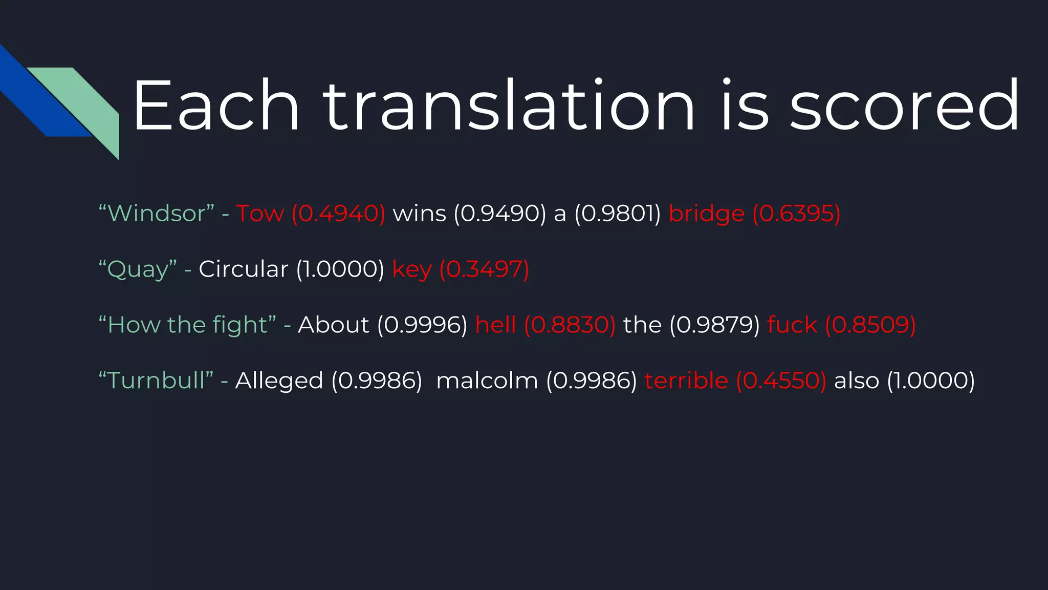 Each translation is scored
“Windsor” - Tow (0.4940) wins (0.9490) a (0.9801) bridge (0.6395)
“Quay” - Circular (1.0000) key (0.3497)
“How the fight” - About (0.9996) hell (0.8830) the (0.9879) fuck (0.8509)
“Turnbull” - Alleged (0.9986) malcolm (0.9986) terrible (0.4550) also (1.0000)
 