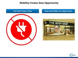 Mobility Creates New Opportunity

Free from Power Cords      Real-world Offers for Digital Users
 