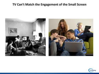 TV Can’t Match the Engagement of the Small Screen
 