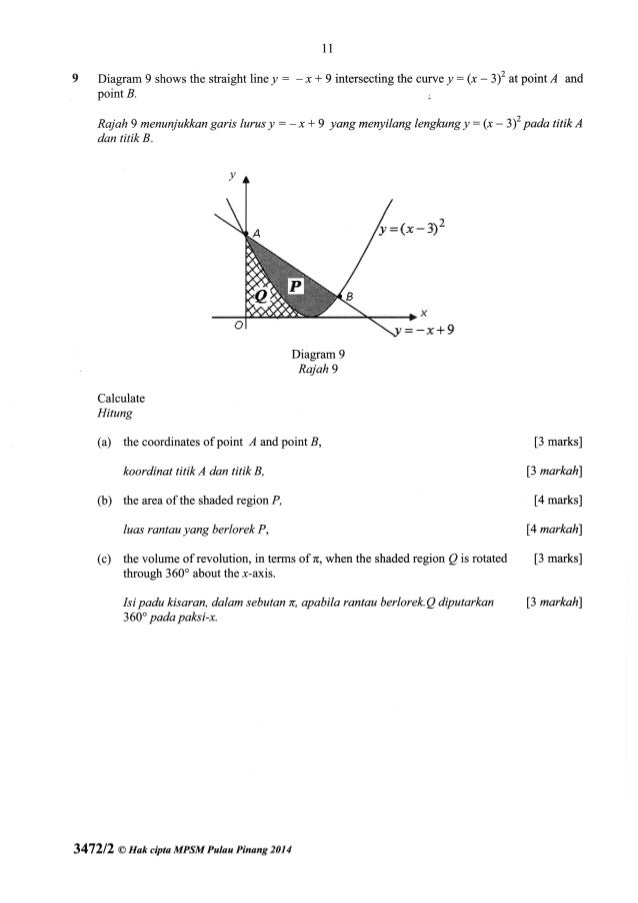 Trial penang 2019 spm matematik tambahan k2 scan 