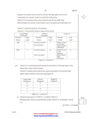 12 
Diagram 6.2 shows the circuit which contain the logic gate circuit that is 
connected to an electric motor to control the sliding door. 
Rajah 6.2 menunjukkan litar yang mengandungi litar get logik yang 
disambungkan ke sebuah motor elektrik untuk mengawal pintu gelangsar itu. 
Table 6.1 shows the keys for all situations. 
Jadual 6. 1 menunjukkan kekunci bagi semua situasi. 
Transmitter Sensor Output X 
Pemancar Pengesan 
4531/2 
Situation Logic Situation Logic Situation Logic 
Situasi Logik Situasi Logik Situasi Logik 
ON 1 Customer present 1 Electric motor 1 
Ada pelanggan 
is activated 
Motor elektrik 
I dihidupkan 
OFF 1 Customer absent 0 Electric motor 0 
is not 
activated 
Tiada pelanggan Motor elektrik 
tidak 
dihidupkan 
Table 6.1 I Jadua/6.1 
(a) Table 6.2 is a truth table which shows the operations of the logic gate in the 
sliding door motor control system. 
Jadua/6.2 adalah jadua/ kebenaran yang menunjukkan operasi get logik 
dalam sistem kawa/an motor pintu gelangsar itu. 
Transmitter Sensor Output X 
Pemancar Pengesan Output X 
0 0 
0 1 
1 0 
1 1 
Table 6.2 I Jadua/6.2 
(i) Using the keys given in Table 6.1, complete Table 6.2. 
Menggunakan kekunci yang diberikan dalam Jadual 6. 2, /engkapkan Jadual 
6.2. 
[2 marks I 2 markah] 
For 
examiner's 
Use 
6(a)(i) ca 
4531/2 [Lihat halaman sebelah 
more examination papers at : 
www.myschoolchildren.com 
 