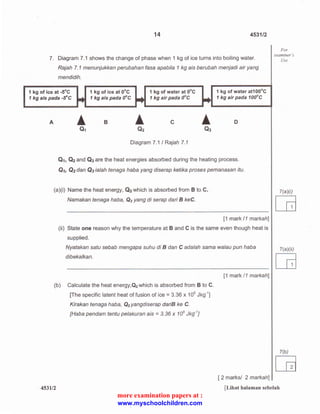 14 4531/2 
7. Diagram 7.1 shows the change of phase when 1 kg of ice turns into boiling water. 
Rajah 7. 1 menunjukkan perubahan fasa apabila 1 kg ais berubah menjadi air yang 
mendidih. 
1 kg of ice at -5°C 1 kg of ice at 0°C 1 kg of water at 0°C 
1 kg ais pada -~C ~ 1 kg ais pada 0°C .. 1 kg air pada 0°C .. 
1 kg of water at1 00°C 
1 kg air pada 100°C 
._ __________ _. ~------------~ ~--------------~ 
B A c A D 
Q2 Q3 
Diagram 7.1 I Rajah 7. 1 
01, 02 and Q3 are the heat energies absorbed during the heating process. 
Q1, Q2 dan Q3 ialah tenaga haba yang diserap ketika proses pemanasan itu. 
(a)(i) Name the heat energy, Q2 which is absorbed from B to C. 
Namakan tenaga haba, Q2 yang di serap dari B keC. 
[1 mark 11 markah] 
(ii) State one reason why the temperature at B and C is the same even though heat is 
supplied. 
Nyatakan satu sebab mengapa suhu di B dan C adalah sama walau pun haba 
dibekalkan. 
(b) Calculate the heat energy,Q2 which is absorbed from B to C. 
[The specific latent heat of fusion of ice = 3.36 x 105 Jkg.1 
] 
Kirakan tenaga haba, Q2 yangdiserap dariB ke C. 
[Haba pendam tentu pe/akuran ais = 3.36 x 105 Jkg-1 
] 
[1 mark /1 markah] 
For 
examiner's 
Use 
7(a)(i) 
[6] 
7(a)( ii) 
[6] 
7(b) 
[Q 
4531/2 
[ 2 marks/ 2 markah] 
[Lihat halaman sebelah 
more examination papers at : 
www.myschoolchildren.com 
 
