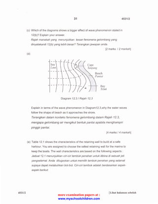 453112 
31 4531/2 
(c) Which of the diagrams shows a bigger effect of wave phenomenon stated in 
12(b )? Explain your answer. 
(d) 
Rajah manakah yang menunjukkan kesan fenomena gelombang yang 
dinyatakandi 12(b) yang lebih besar? Terangkan jawapan anda. 
Sea 
Laut 
Cape 
Tanjung 
[2 marks I 2 markah] 
Beach 
Diagram 12.3 I Rajah 12.3 
Bay 
Teluk 
Explain in terms of the wave phenomenon in Diagram12.3,why the water waves 
follow the shape of beach as it approaches the shore. 
Terangkan dalam konteks fenomena gelombang dalam Rajah 12.3, 
mengapa gelombang air mengikut bentuk pantai apabi/a menghampiri 
pinggir pantai. 
[4 marks I 4 markah] 
(e) Table 12.1 shows the characteristics of the retaining wall to build at a safe 
harbour. You are assigned to choose the safest retaining wall for the marina to 
keep the boats. The wall characteristics are based on the following aspects : 
Jadua/ 12. 1 menunjukkan ciri-ciri tembok penahan untuk dibina di sebuah jeti 
yangse/amat. Anda ditugaskan untuk memilih tembok penahan yang selamat 
supaya dapat melabuhkan bot-bot. Ciri-ciri tembok adalah berdasarkan aspek­aspek 
berikut: 
[Lihat halaman sebelah 
more examination papers at : 
www.myschoolchildren.com 
 