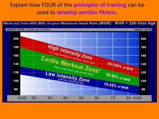 Explain how FOUR of the principles of training can be 
used to develop aerobic fitness. 
 