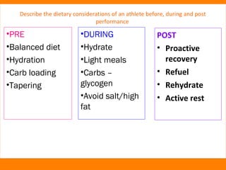 Describe the dietary considerations of an athlete before, during and post 
•PRE 
•Balanced diet 
•Hydration 
•Carb loading 
•Tapering 
performance 
•DURING 
•Hydrate 
•Light meals 
•Carbs – 
glycogen 
•Avoid salt/high 
fat 
POST 
• Proactive 
recovery 
• Refuel 
• Rehydrate 
• Active rest 
 