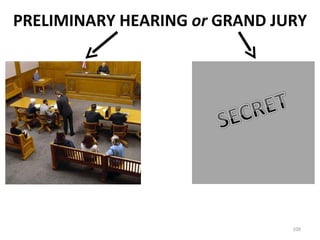 PRELIMINARY HEARING  or  GRAND JURY 