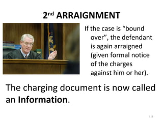 2 nd  ARRAIGNMENT If the case is “bound over”, the defendant is again arraigned (given formal notice of the charges against him or her).  The charging document is now called an  Information . 