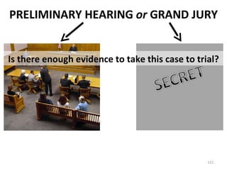 PRELIMINARY HEARING  or  GRAND JURY Is there enough evidence to take this case to trial? 