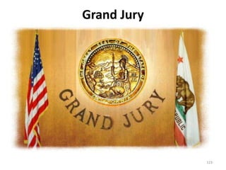 Grand Jury 