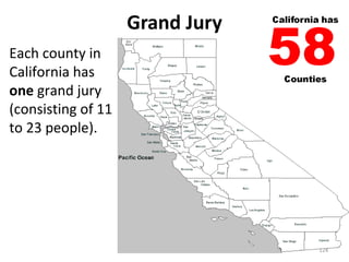 Grand Jury Each county in California has  one  grand jury (consisting of 11 to 23 people). 