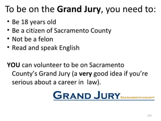 To be on the  Grand Jury , you need to: Be 18 years old Be a citizen of Sacramento County Not be a felon Read and speak English YOU  can volunteer to be on Sacramento County’s Grand Jury (a  very  good idea if you’re serious about a career in  law). 