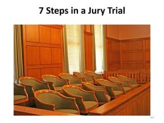 7 Steps in a Jury Trial 
