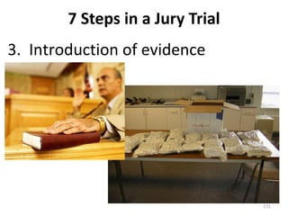 7 Steps in a Jury Trial 3.  Introduction of evidence 