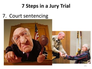 7 Steps in a Jury Trial 7.  Court sentencing 