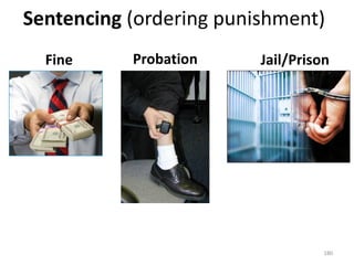 Sentencing  (ordering punishment) Probation Fine Jail/Prison 